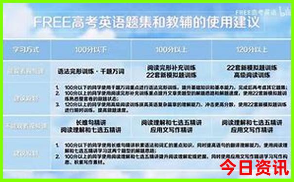 峨眉古镇最漂亮三个地方